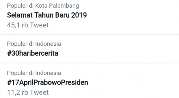 Tagarv#17AprilPrabowoPresiden trending topik ke tiga di Twitter