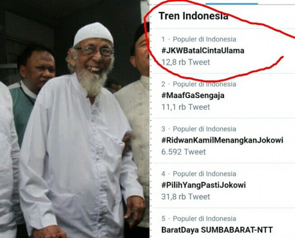 Tagar JKW Batal Cinta Ulama jadi trending topik di twitter (foto/int) 