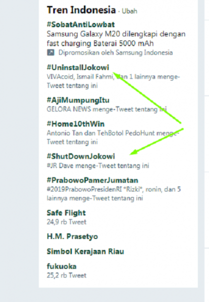 Kehadiran tagar #ShutDownJokowi yang terpantau di aman Trends24.in. Foto: int 