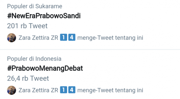 Tagar #PrabowoMenangDebat trending topik di Twitter