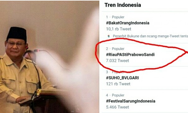 Tagar Riau pasti Prabowo Sandi viral jadi trending (foto/int) 