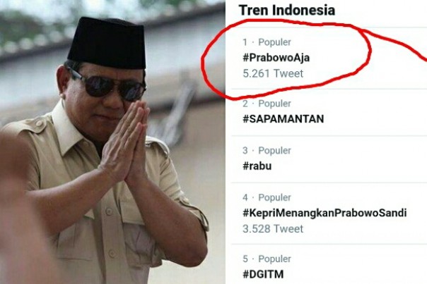 Tagar Prabowo Aja jadi trending topik (foto/int) 