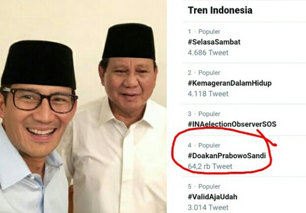 Tagar Doakan Prabowo Sandi jadi trending topik (foto/int) 