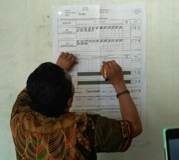 Perolehan suara Jokowi-Ma'ruf dan Prabowo-Sandi di TPS 52 tidak jauh dari kediaman UAS (foto/riki)