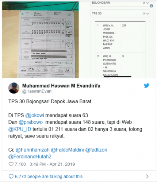 Temuan tentang adanya pengurangan suara yang diraih pasangan Prabowo-Sandi, yang diungkapkan warganet. Foto: int 