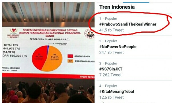 BPN beberkan fakta-fakta kecurangan pemilu 2019 di di Hotel Grand Sahid, Jakarta Pusat (foto/int)