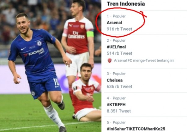 Arsenal trending satu medsos setelah dikalahkan Chelsea di final Liga Europa (foto/int)