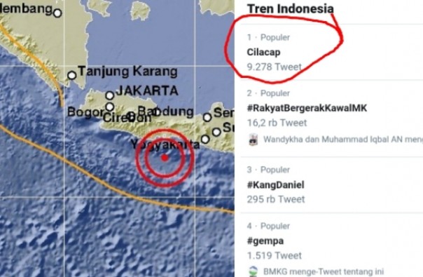 Gempa terjadi di Cilacap jadi trending topik (foto/int)