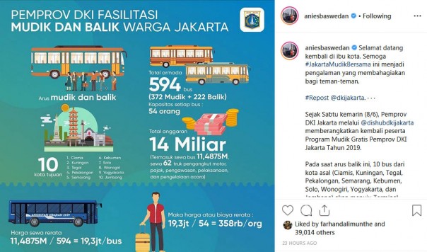Anies Ungkap Anggaran Mudik di Instagram