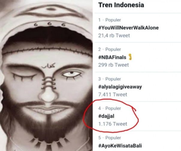 Tagar #dajjal jadi trending topik di twitter (foto/int)
