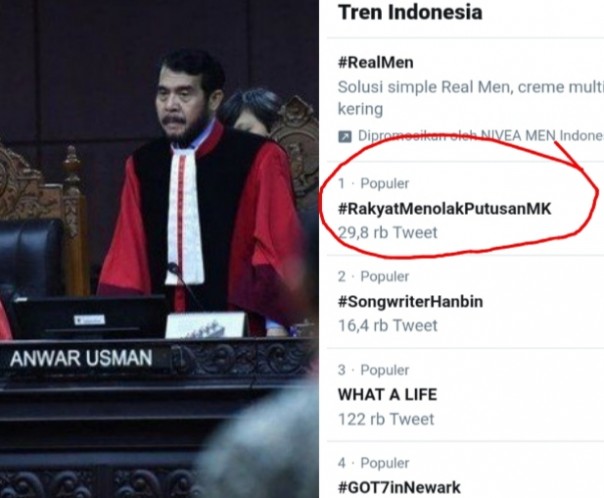 Tagar #RakyatMenolakPutusanMK jadi trending topik di twitter (foto/int)