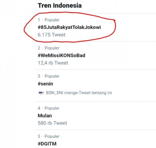 Tagar #85JutaRakyatTolakJokowi jadi trending topik di twitter (foto/int)