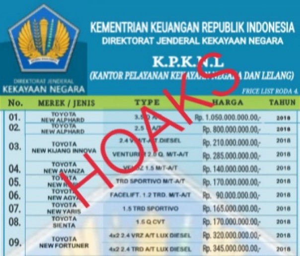 Informasi lelang mengatasnamakan Kantor Pelayanan Kekayaan Negara dan Lelang (KPKNL) yang beredar di media sosial