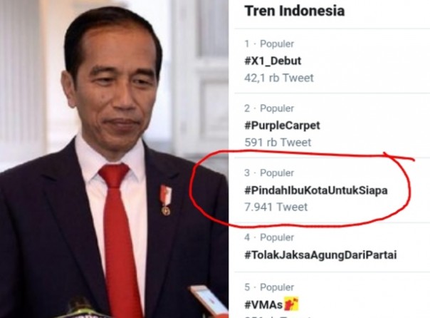 Netizen lambungkan tagar #PindahIbuKotaUntukSiapa (foto/int)