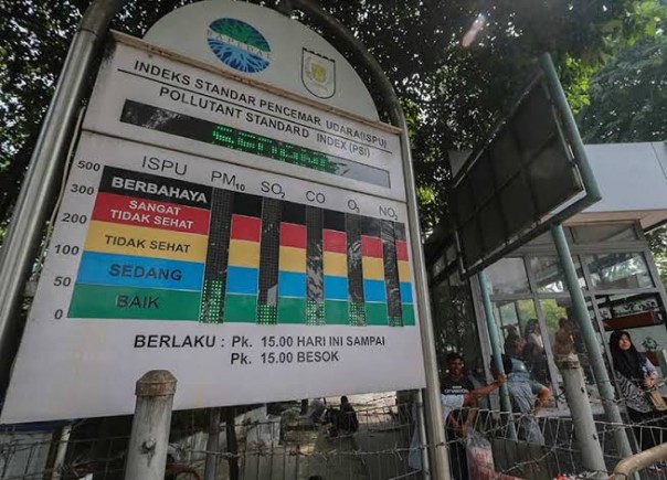 Polusi udara di Pekanbaru turun dari level Berbahaya jadi Sedang (foto/int)