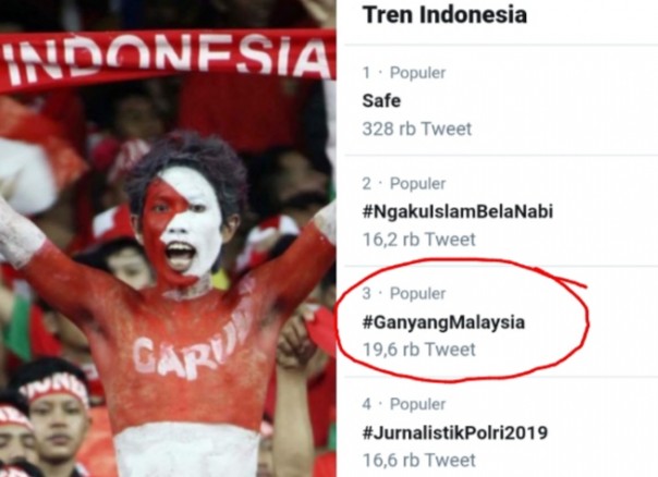 Tagar #GanyangMalaysia diteriakkan pecinta sepakbola Indonesia (foto/int)