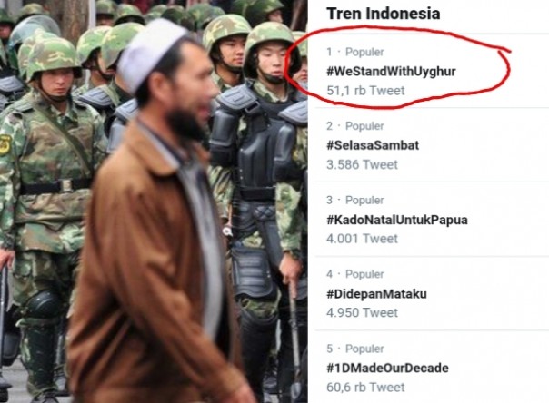 Warganet lambungkan tagar #WeStandWithUyghur hingga jadi trending topik di twitter (foto/int)