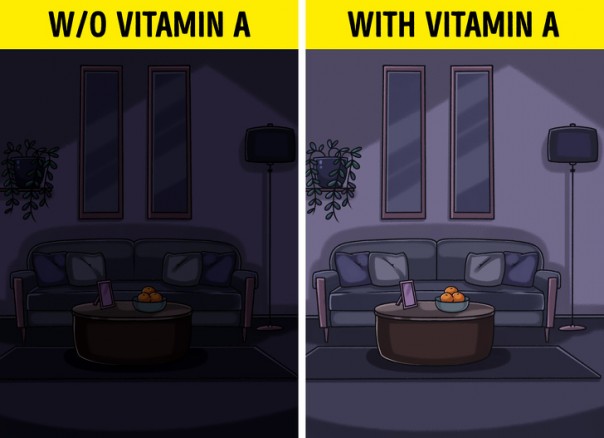 Tujuh Tanda Tubuh Anda Membutuhkan Lebih Banyak Vitamin A