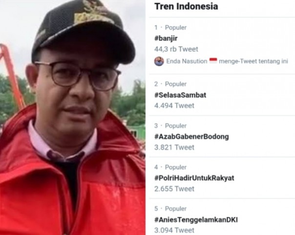 Gubernur DKI Jakarta Anies Baswedan (foto/int)