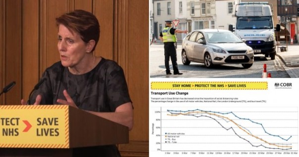 Meski Penguncian Diberlakukan di Inggris, Penggunaan Mobil Justru Semakin Meningkat