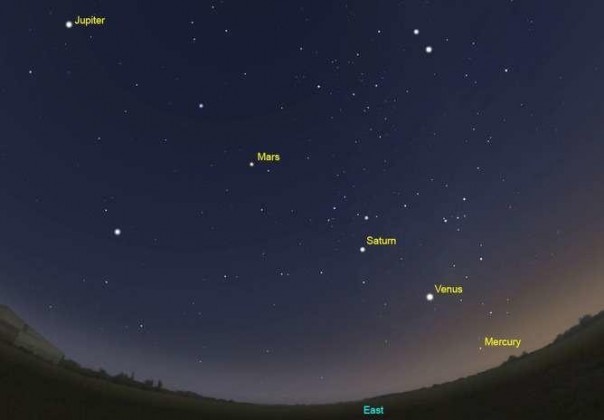 Bersiaplah, 5 Planet dan Sebuah Bulan Sabit Akan Tampak Bersama di Bulan Juli