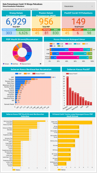 Infografik