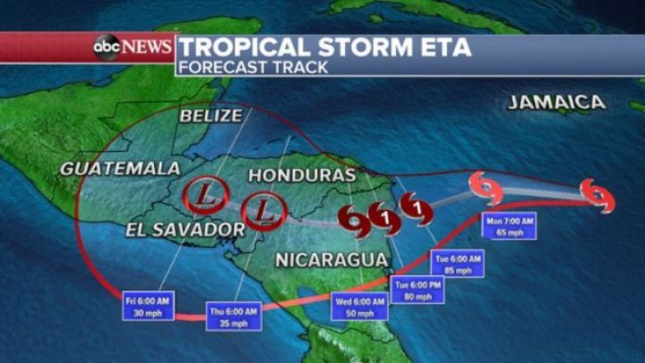 Badai Tropis Eta Diperkirakan Akan Menjadi Badai Mengerikan yang Menghantam Amerika Tengah