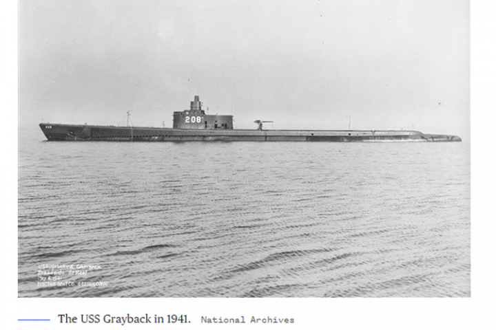 Tahukah Anda, Inilah 3 Kapal Selam di Dunia yang Sempat