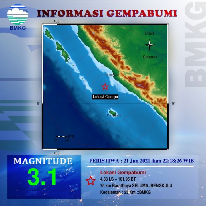 Baru Saja Terjadi Gempa 3,1 Magnitudo di Bengkulu (foto/int) 