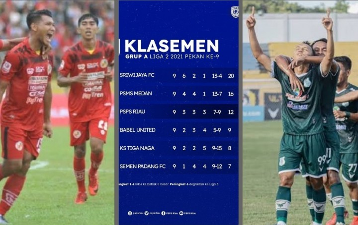 Klasemen Liga 2 Grup A, Semen Padang Terancam Degradasi, Sriwijaya vs PSMS Medan Adu Gengsi (foto/int)