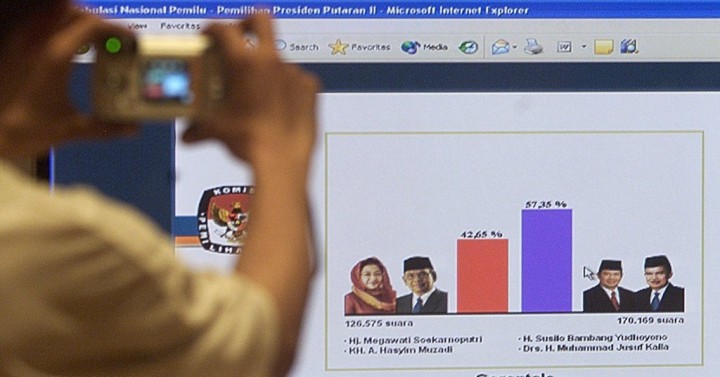 Pemilu 2004. Sumber: Internet