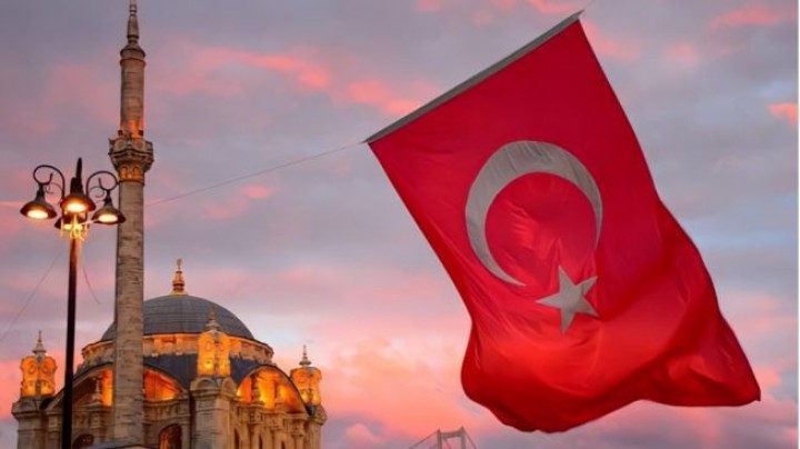 Bendera Negara Turkiye/net