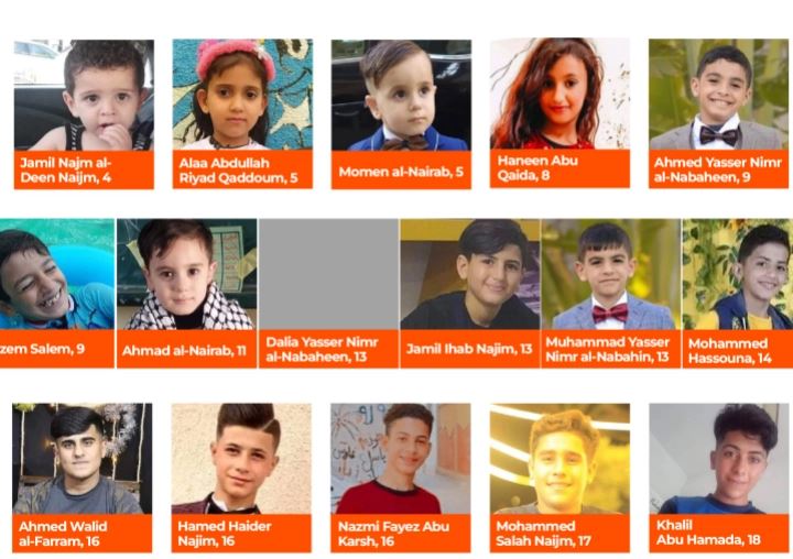 Gaza Berduka Atas Kematian 16 Anak yang Tewas Dalam Serangan Terbaru di Israel