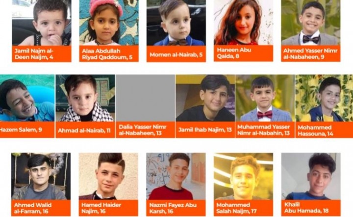 Tragis! Sembilan Belas Anak Tewas di Wilayah Palestina yang Diduduki Israel Pada Pekan Lalu