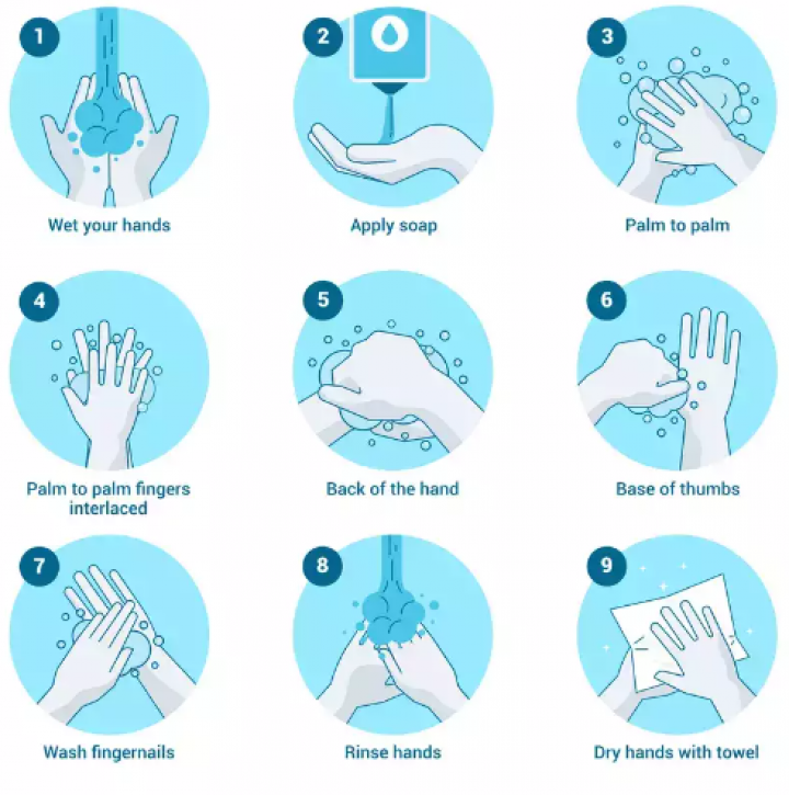 Hari cuci tangan sedunia: waktu dan langkah-langkah mencuci tangan dengan benar /istock