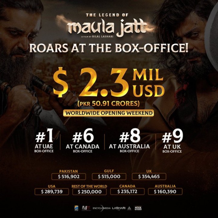 Poster yang Melaporkan Jumlah Penonton diSetiap Negara yang Melakukan Penayangan film 'The Legend of Maula Jatt' Karya Fawad Khan yang  Menjadi Film Terlaris di Seluruh Dunia. (Foto: WION)