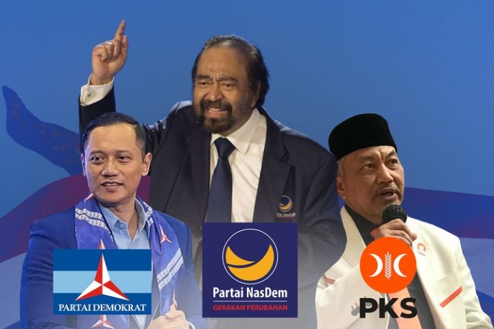 Perkembangan Terkini Koalisi Perubahan: Final