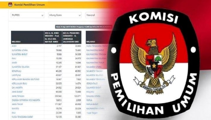 Soal Verifikasi Parpol Peserta Pemilu 2024, ICW: Diduga Ada Kecurangan di KPU Pusat