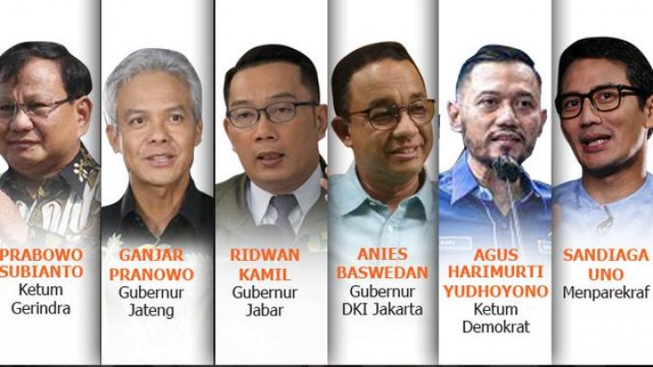Politisi PDI Perjuangan Ganjar Pranowo mendapat elektabilitas tertinggi. Sumber: Liputan6.com