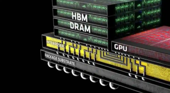 Teknologi HBM melibatkan chip memori yang ditumpuk secara vertikal, mirip dengan lantai di gedung pencakar langit, yang secara signifikan mengurangi jarak tempuh data /Twitter