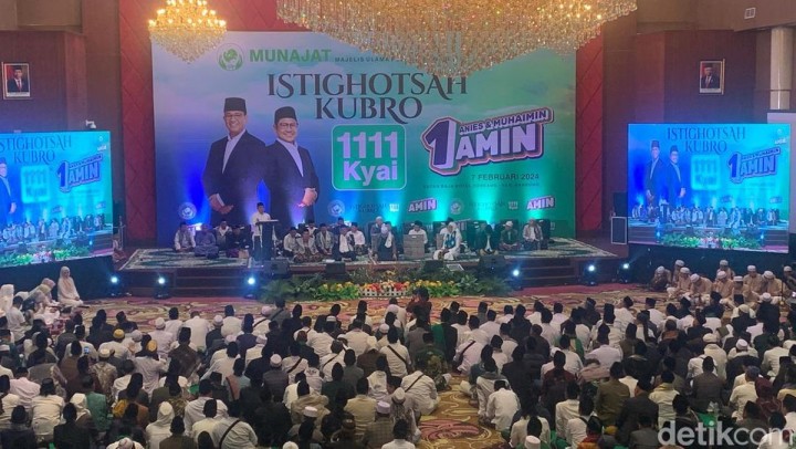 Ribuan Kiai se-Jawa Barat Deklarasikan Dukungan ke Anies-Cak Imin di Pilpres 2024. (tangkapan layar/detikCom)