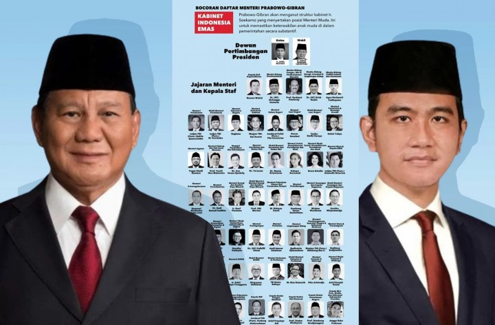 Beredar Kabinet Prabowo-Gibran. Sumber: Radar Sukabumi