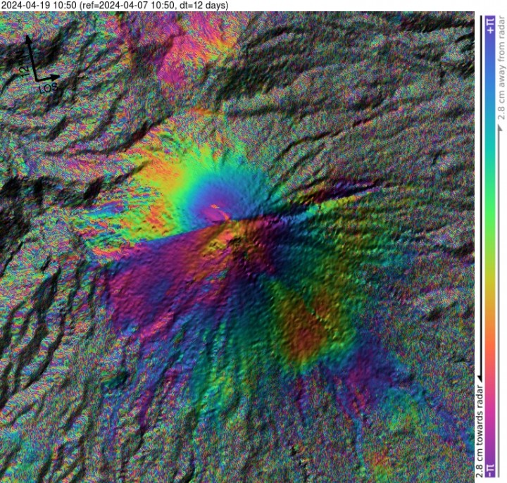 Gunung Semeru Erupsi 2 Kali, Semburkan Abu Vulkanik 1.000 Meter. (X/@infomitigasi)