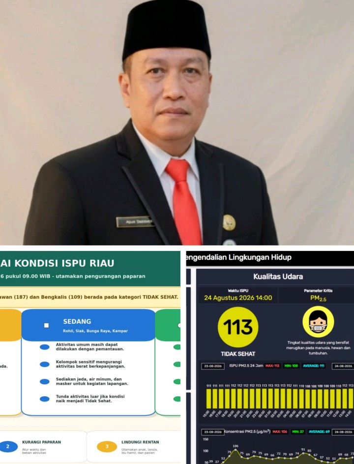 Kualitas Udara Kurang Sehat, DLH Bengkalis Himbau Ini